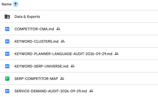 Senarai fail asal keyword research, competitor research dan SERP map dalam folder projek.