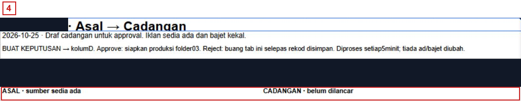 Header kad review sebenar menunjukkan Asal, Cadangan dan arahan Approve menyediakan produksi folder 03; identifier dalaman ditutup.